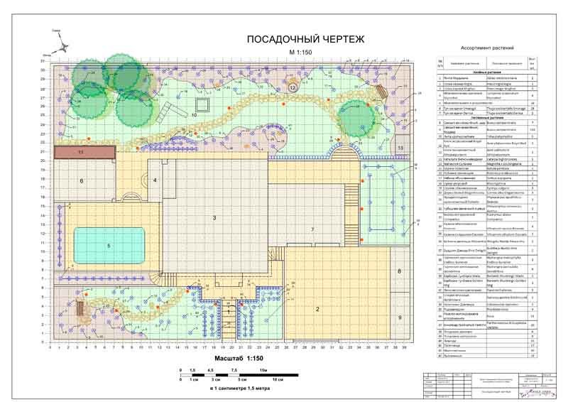 Наши работы