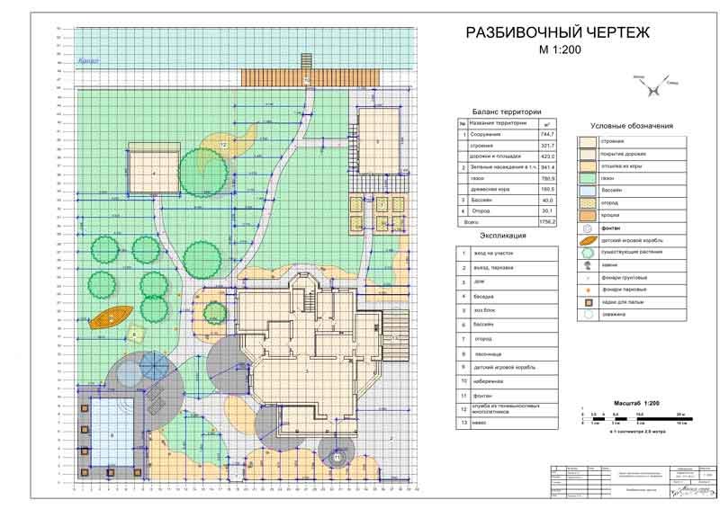 Наши работы