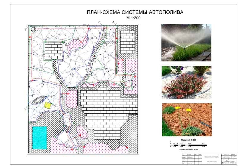 Наши работы