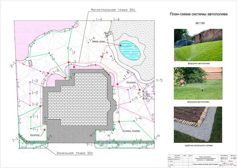 Наши работы