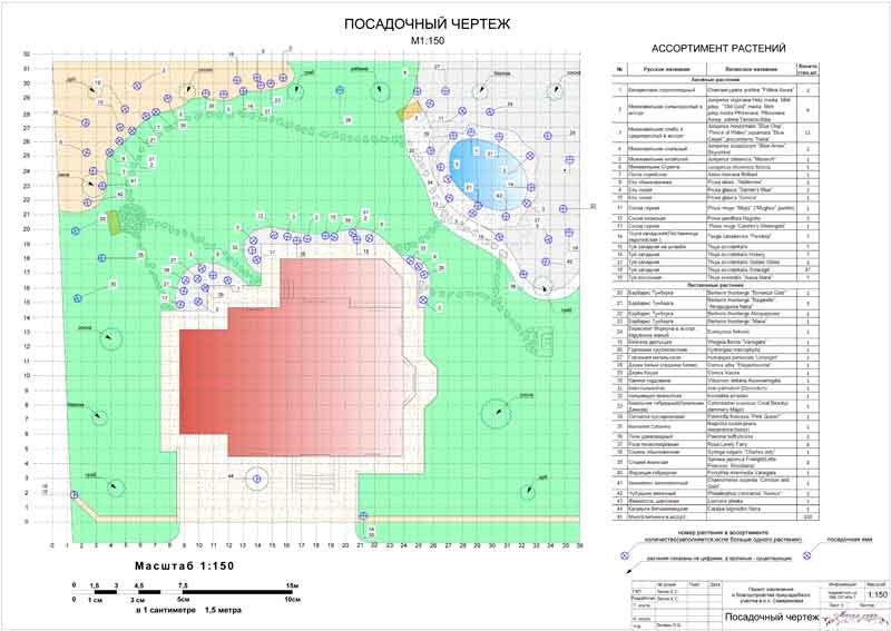 Наши работы