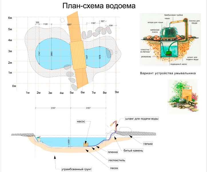 Наши работы